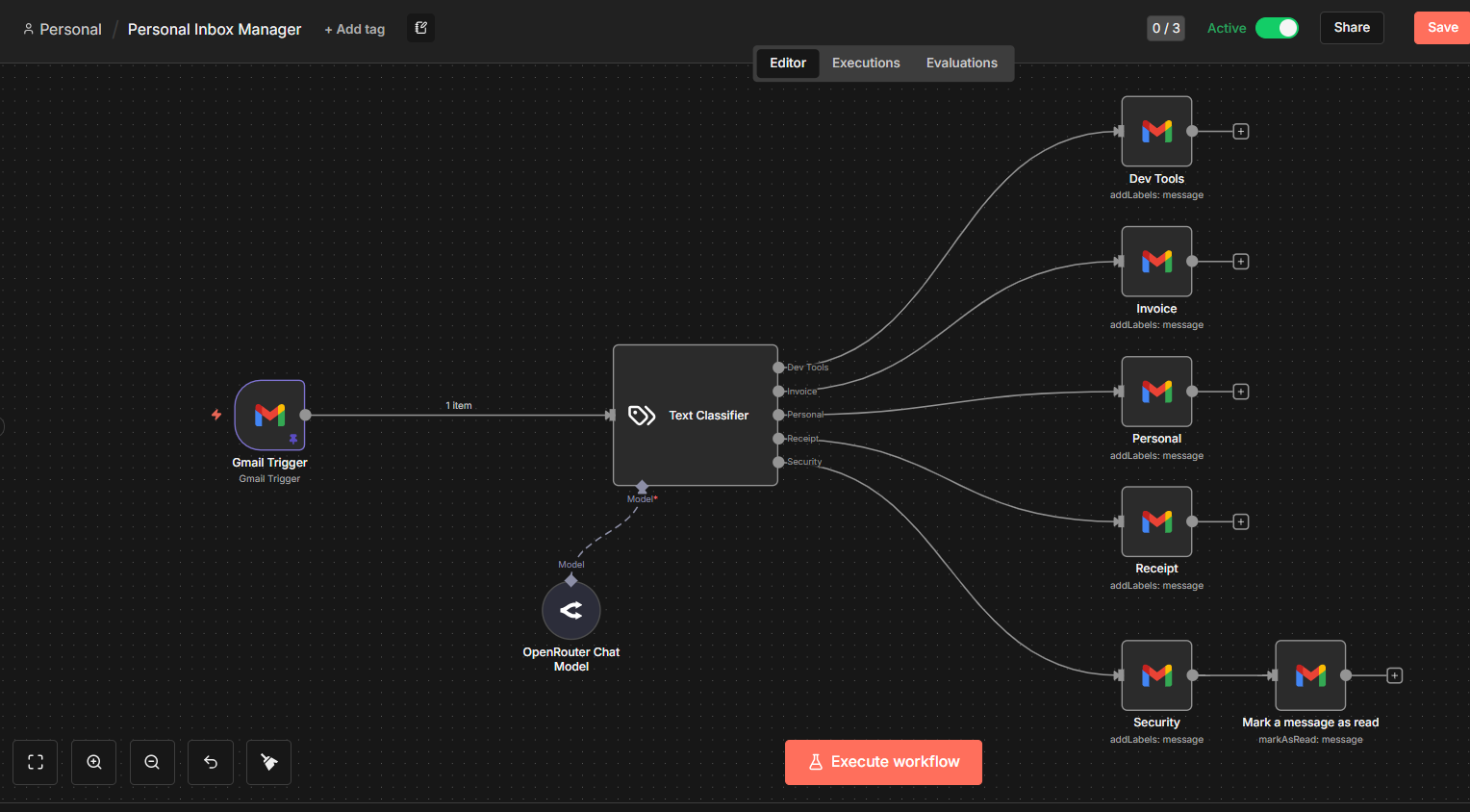 Personal Inbox Manager Workflow